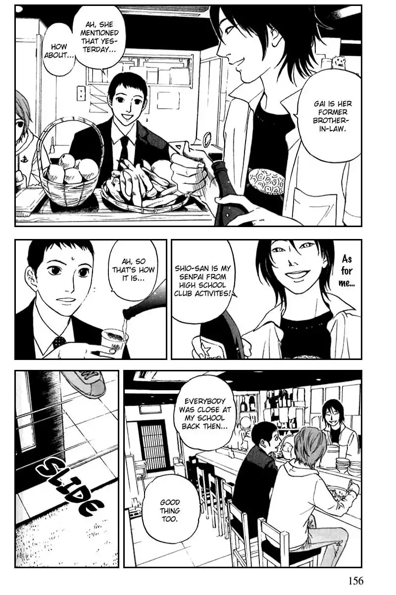 Shima Shima (YAMAZAKI Sayaka) Chapter 7 10